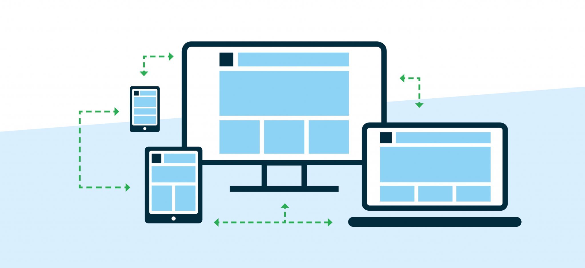 Een responsive website is de beste optie volgens Google