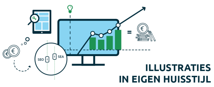 Illustraties in eigen huisstijl