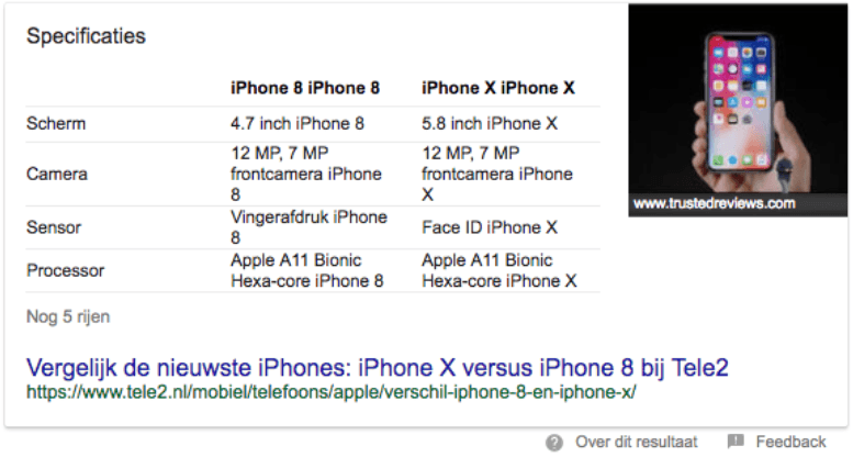 Featured snippet bij de vraag “iPhone X of iPhone 8”