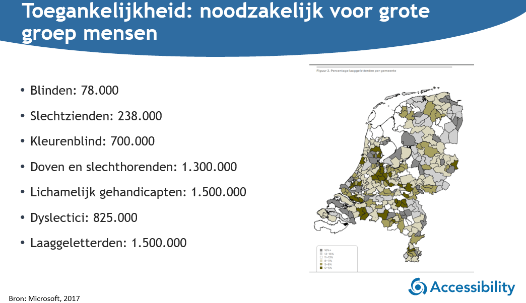 Digitale toegankelijkheid - mensen die je website niet goed kunnen begrijpen