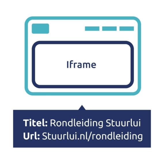 4.1.2 Zorg dat zelfgebouwde functionaliteiten gebruikt kunnen worden door hulptechnologie