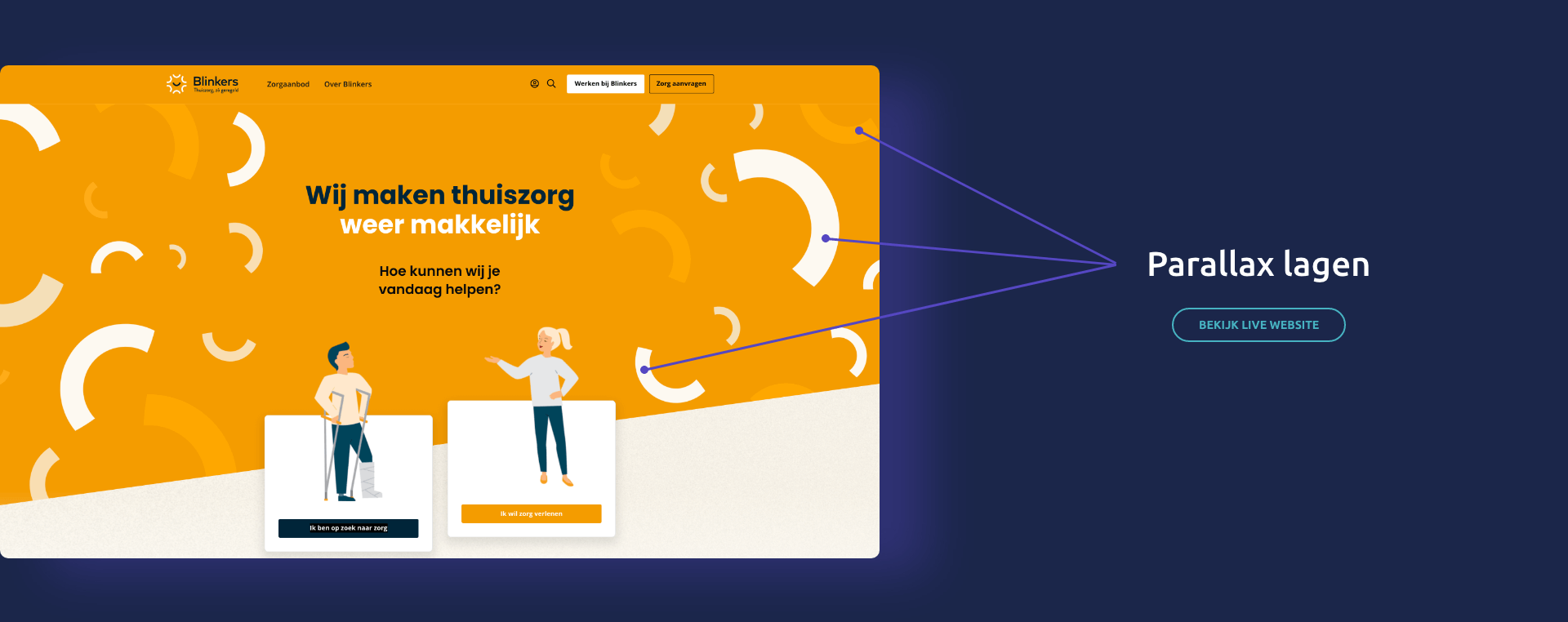 Webdesign trend 5: Een voorbeeld van de verschillende parallax