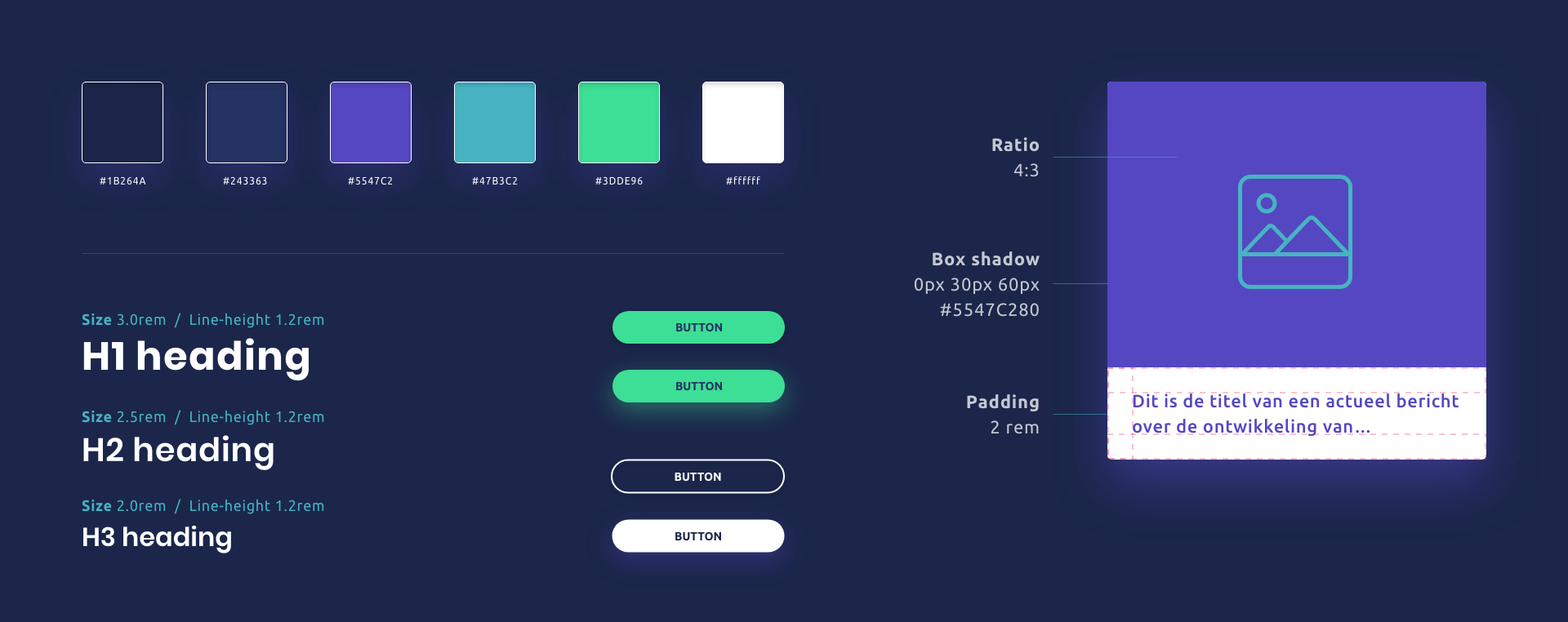 Webdesign trend 6: Een voorbeeld van een design system.