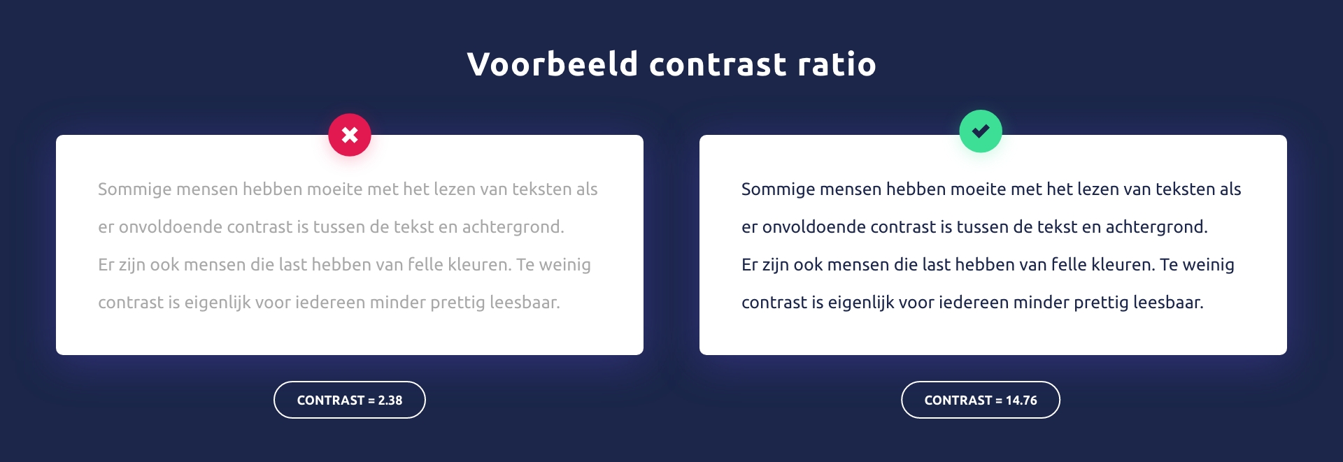 Voldoende contrast tussen voorgrond en achtergrond