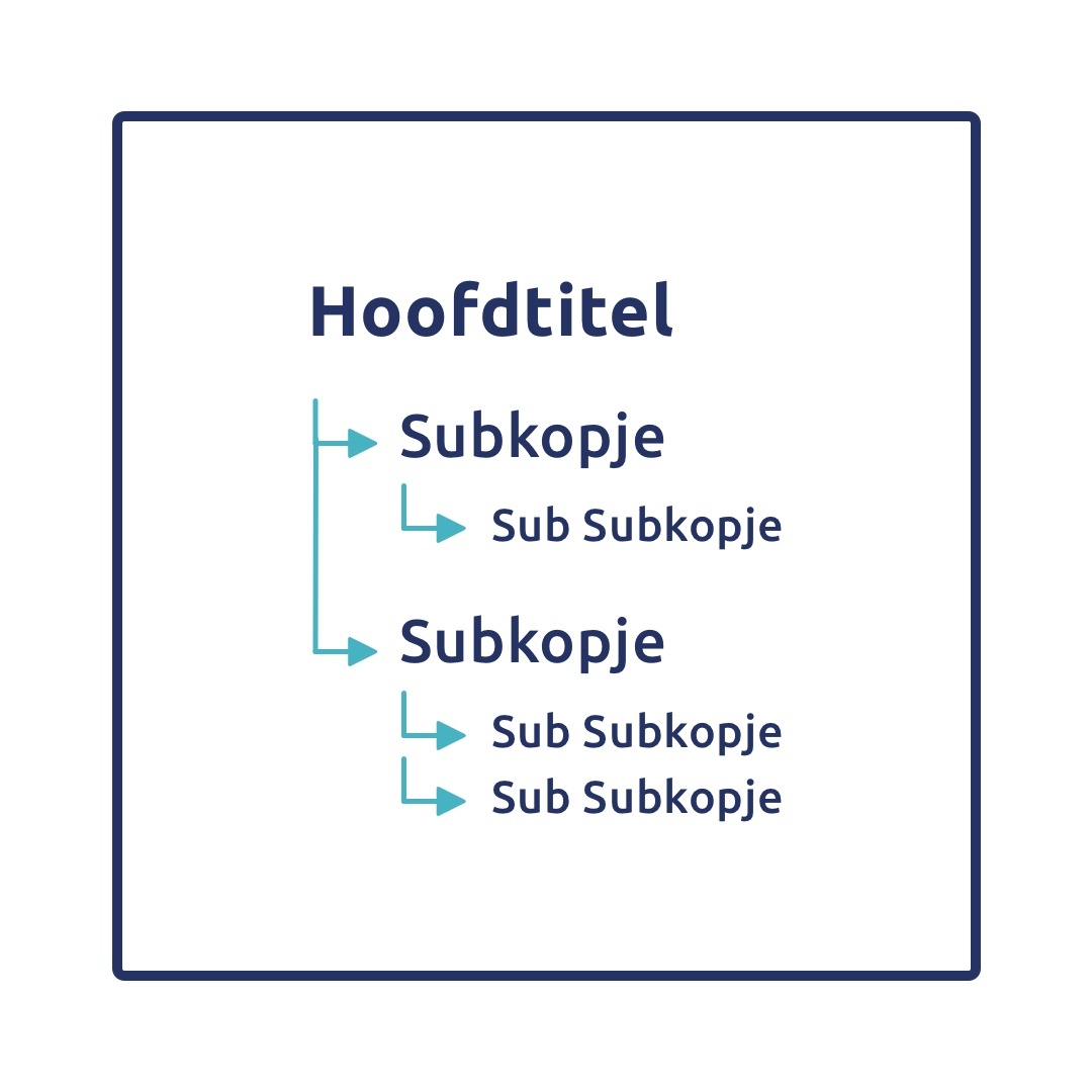 Zorg voor een duidelijke structuur in je website, werk met de juiste headings